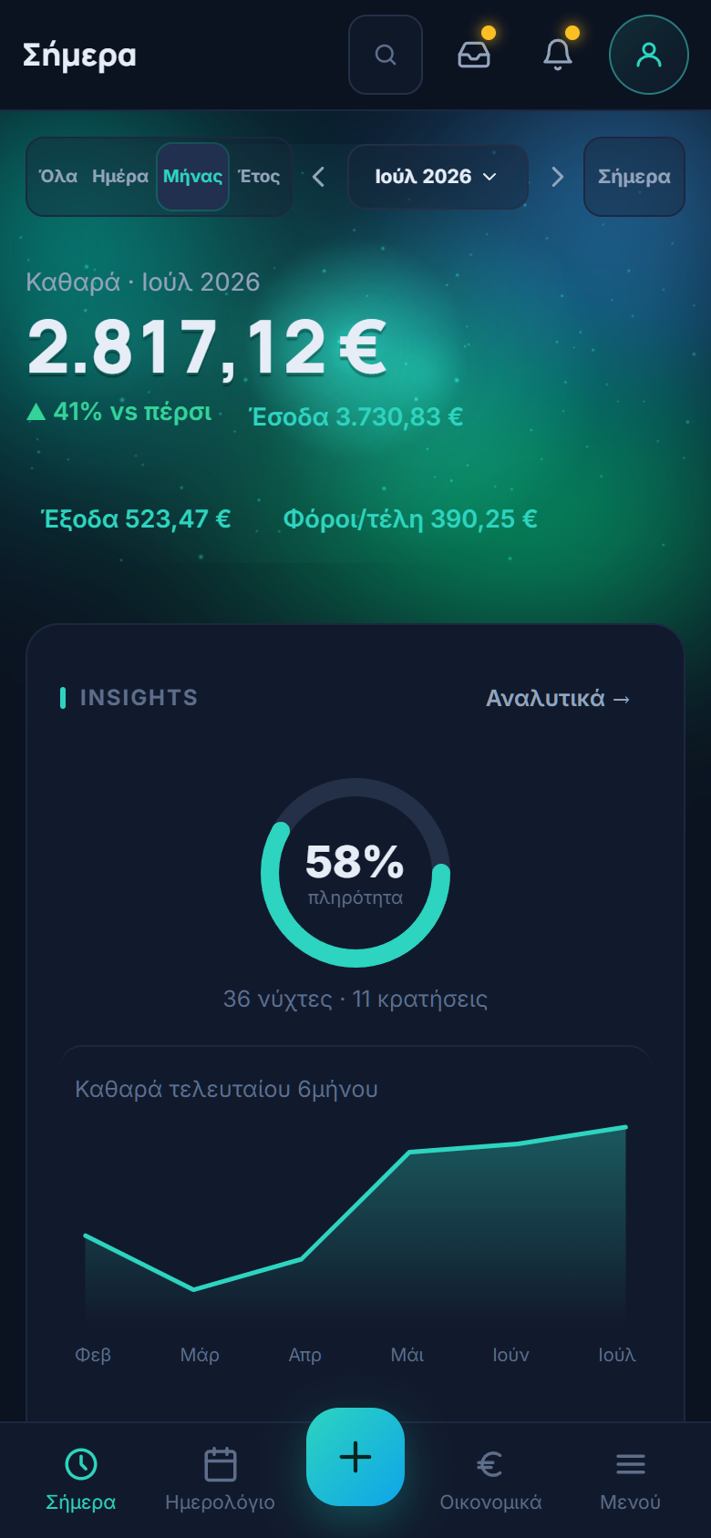 Η οθόνη «Σήμερα» του akini.to